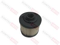 Фильтр топливный GW Poer KingKong GW Poer дизель